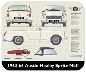 Austin Healey Sprite MkII 1962-64 (wire wheels) Place Mat, Small